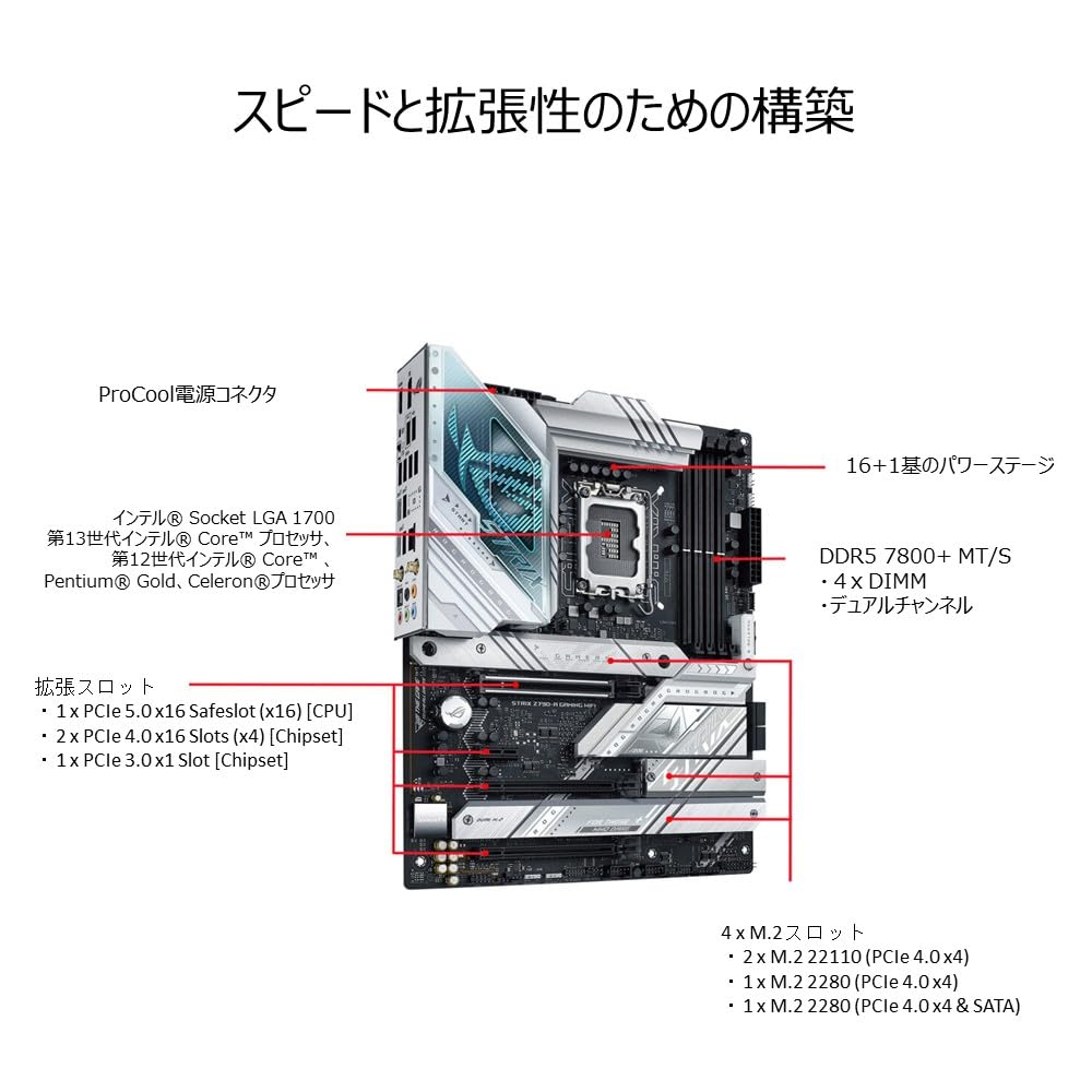 Amazon | ASUS ROG STRIX Z790-A GAMING WIFI intel 第14・13・12世代